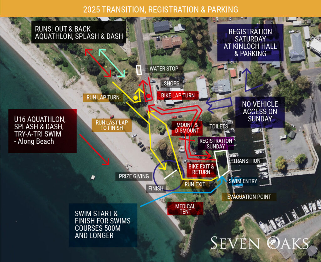 Transition, Registration, Parking
